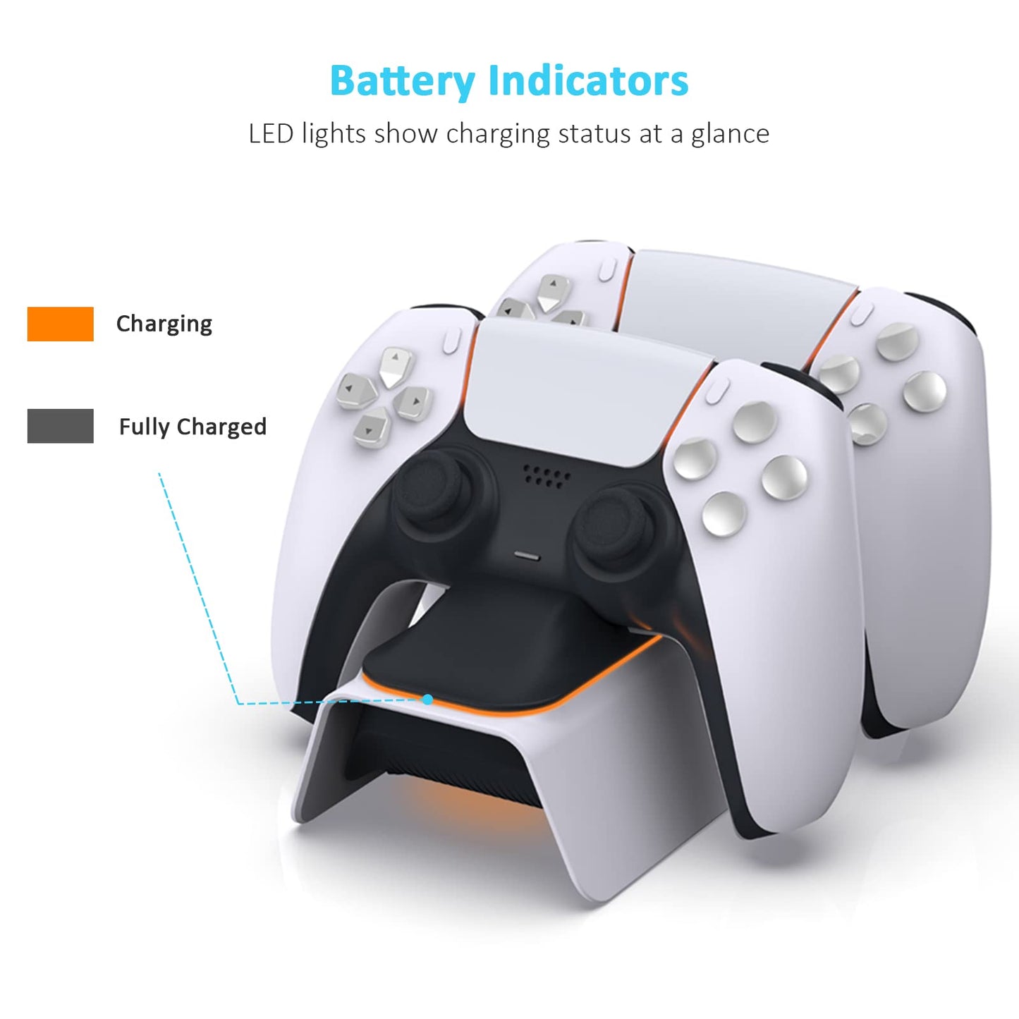 NexiGo PS5 Controller Charger Dock, Fast Charging, Dualsense Station for 2 Controllers, White, Model NexiGo-PS5 DOCK-0588WHT