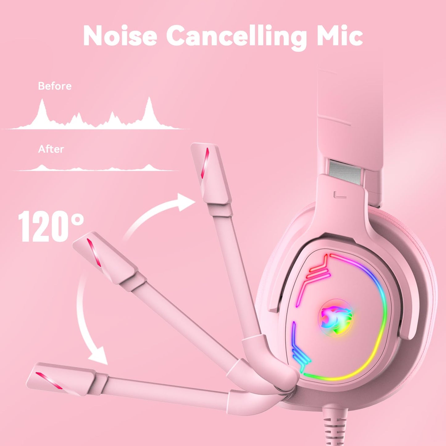 Jimonyer Gaming Headset - Stereo Surround Sound, Noise Canceling Mic, 3.5mm Jack, RGB Light, Pink, Model A82