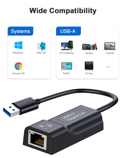 Dnkeaur Wired Ethernet Adapter for Nintendo Switch/Switch OLED, USB3.0, Black