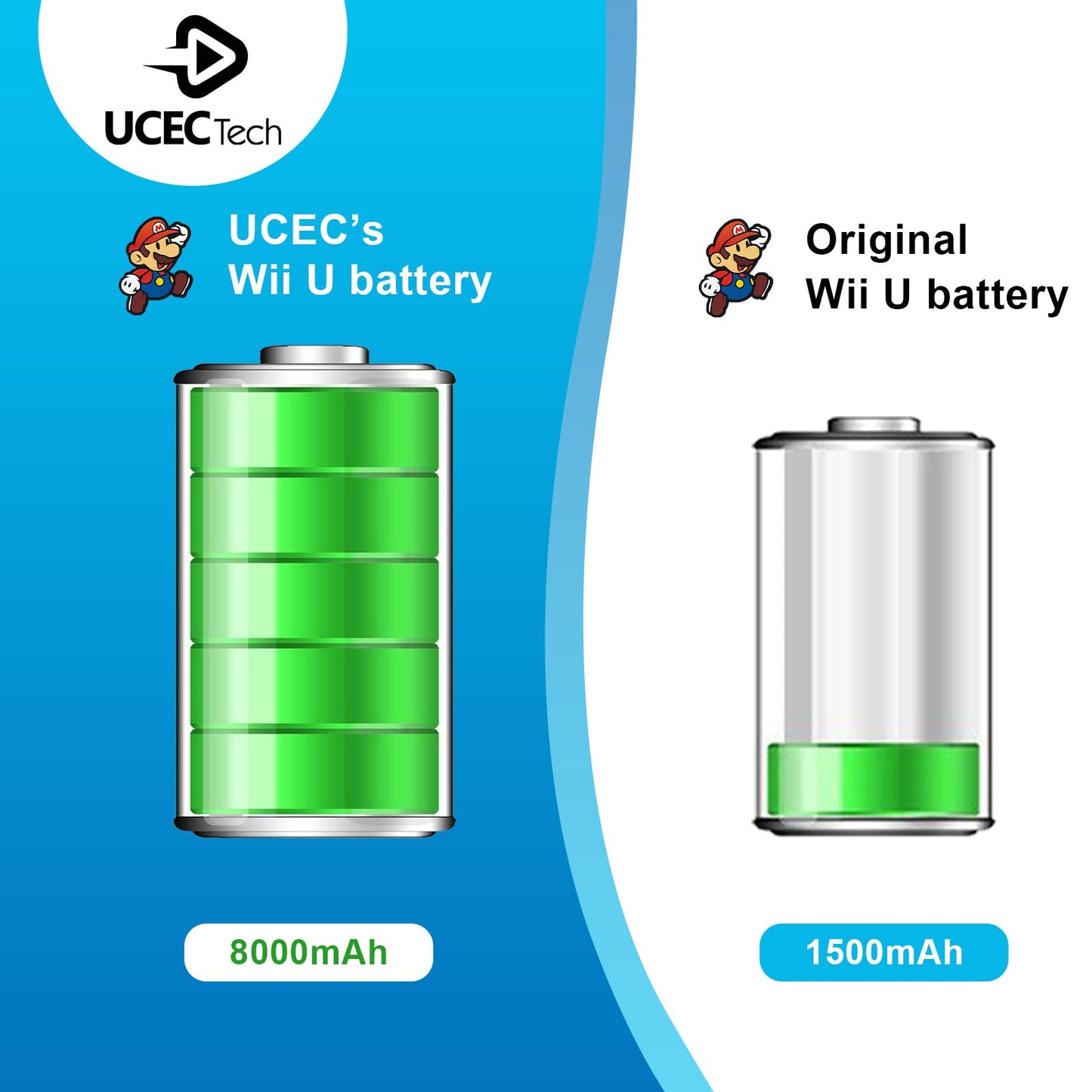 UCEC 8000mAh Rechargeable Battery Pack for Wii U Gamepad WUP-010/WUP-012