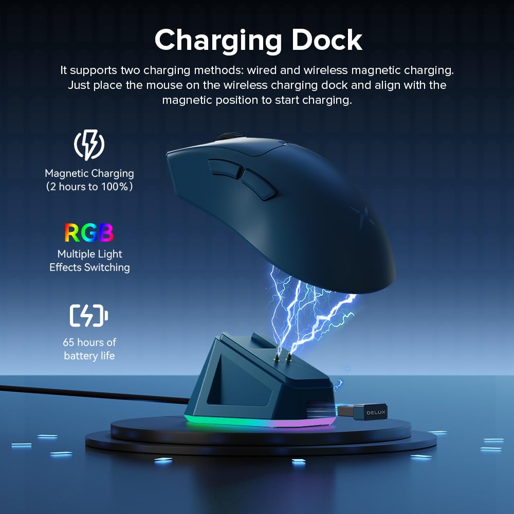 DeLUX M900PRO Wireless Gaming Mouse - 8000Hz Polling Rate, 26000DPI, Ergonomic Design, RGB Dock, Blue