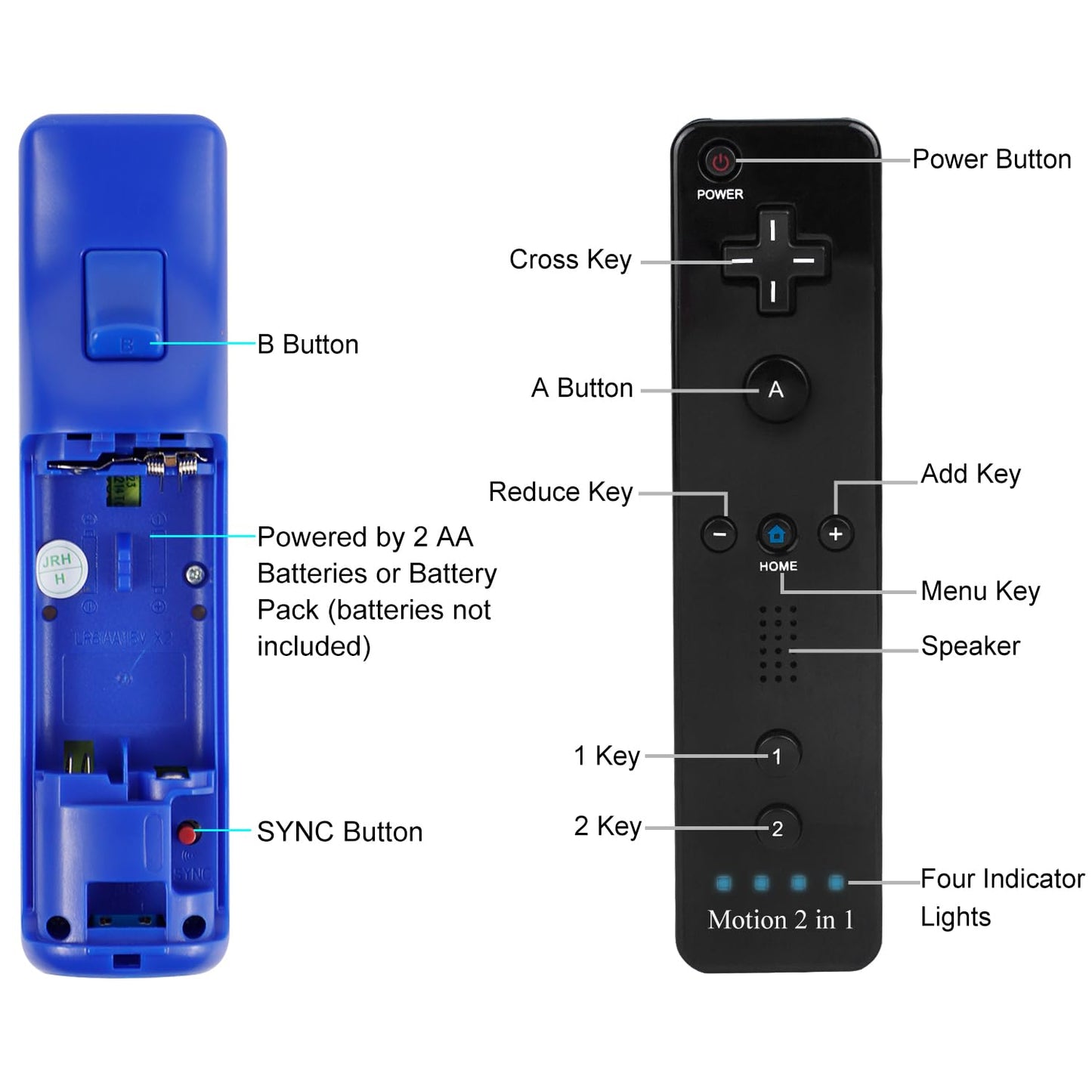 ECRAB Wii Remote Controller 2 Pack with Motion Plus, Shock Function, Black & Dark Blue, Compatible with Wii/Wii U