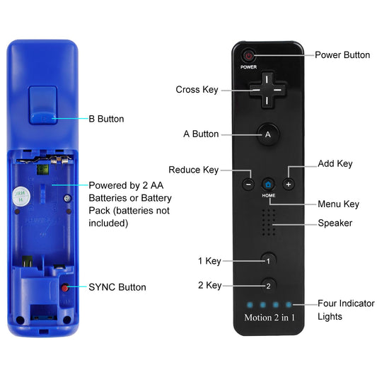 ECRAB Wii Remote Controller 2 Pack with Motion Plus, Shock Function, Black & Dark Blue, Compatible with Wii/Wii U