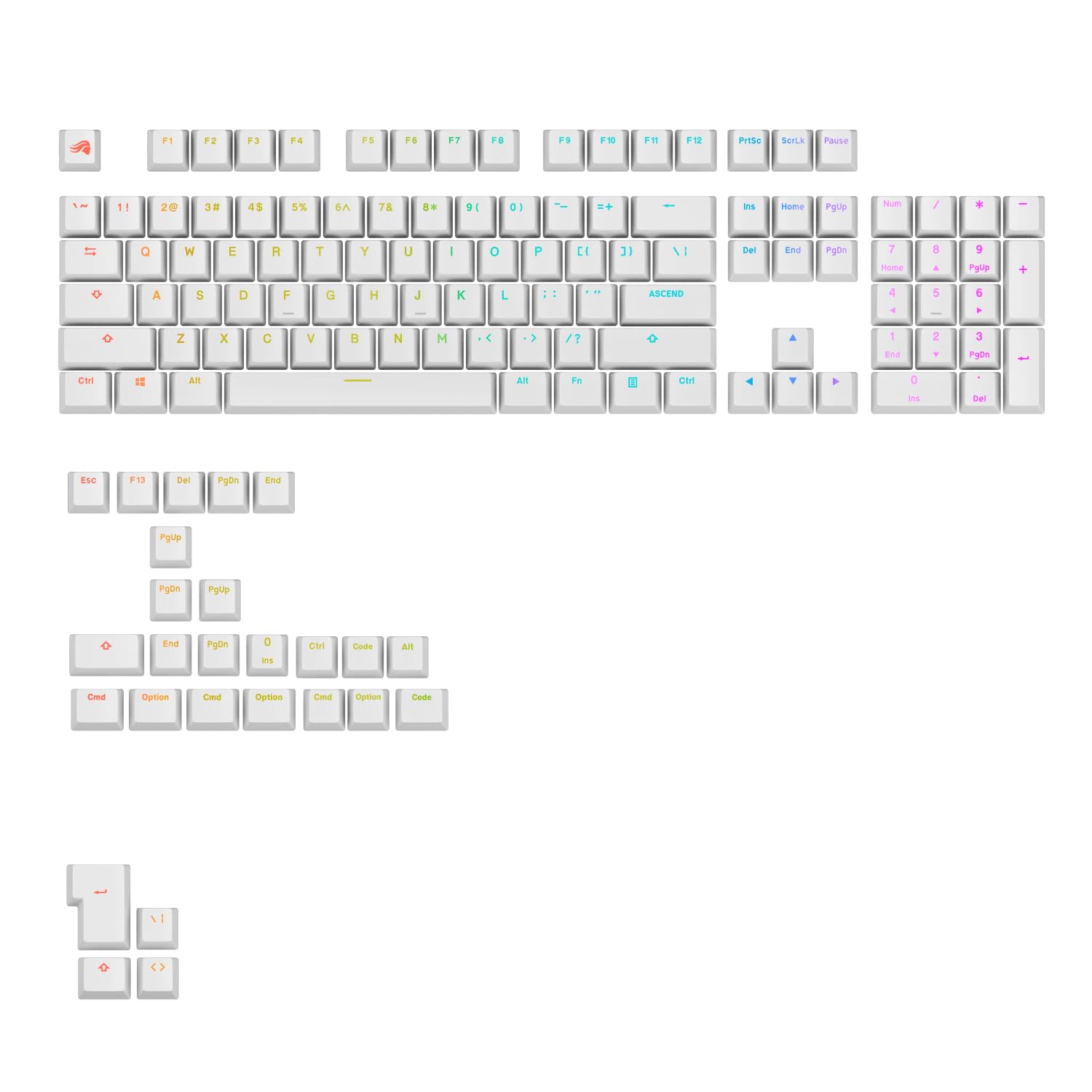 Glorious Gaming - GPBT Backlit Keycaps (White) Translucent Shine Through Legends  Fits 100%  75% 65% 60% Custom Mechanical Gaming Keyboards  Fits ANSI  ISO  Windows & macOS  English (US)