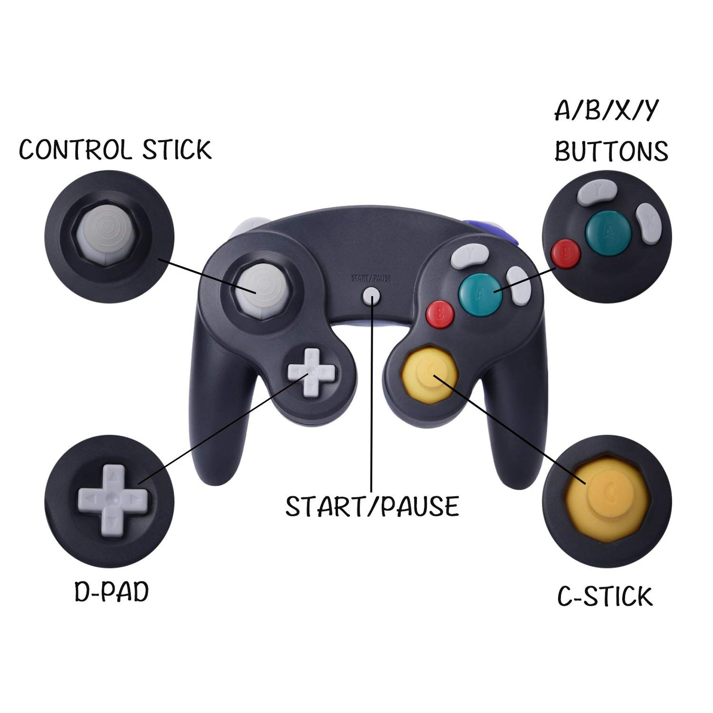 ONE250 Classic Shock Wired Controller 2 Pack for Wii GameCube, Black & Purple, Model 2500174