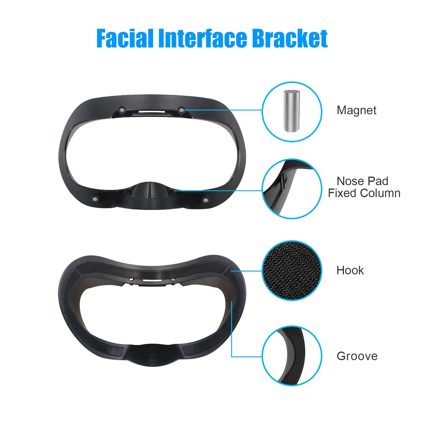 AMVR Facial Interface Bracket Set for Valve Index - PU Leather Foam Cover, Anti-Leakage Nose Pad, Black