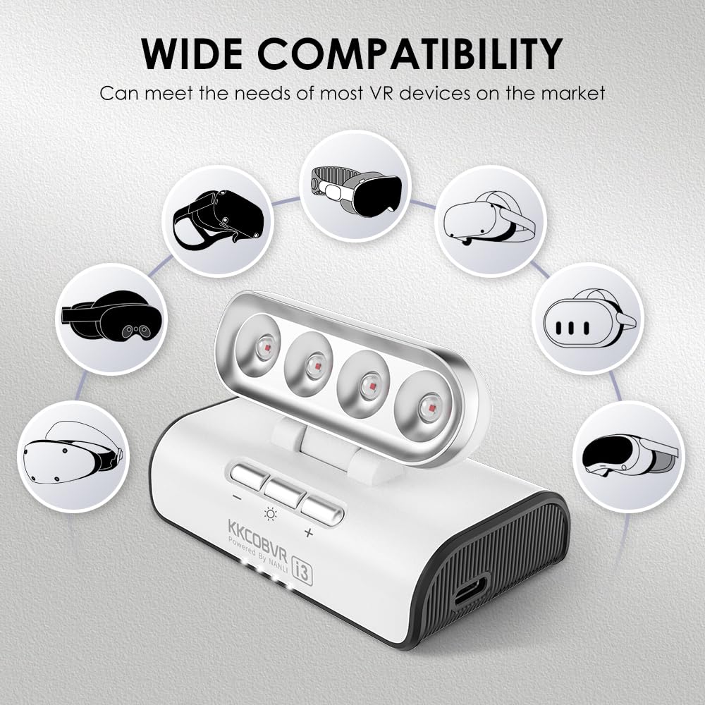 kkcobvr i3 Infrared Light for Quest 3, Quest 2, PSVR2 - Enhanced Tracking & Sensitivity in Dark