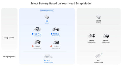 BOBOVR M3 Pro Head Strap Battery Pack for Meta Quest 3 - Reduces Facial Stress, Magnetic Battery Swap Design