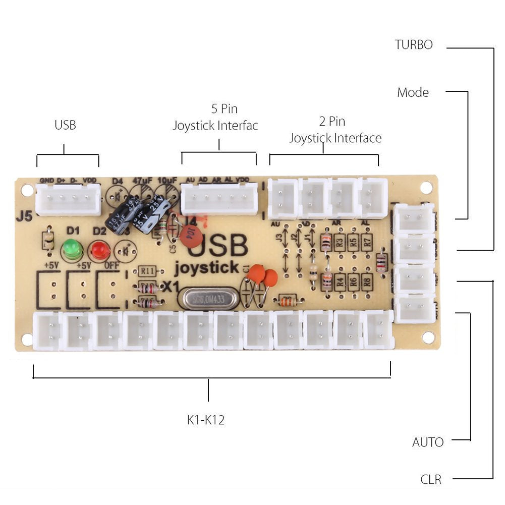 GLOGLOW Hilitand Game DIY Kit - Zero Delay USB Encoder Board, 10 Buttons & Joystick for PC Gaming
