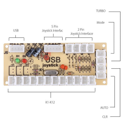 GLOGLOW Hilitand Game DIY Kit - Zero Delay USB Encoder Board, 10 Buttons & Joystick for PC Gaming