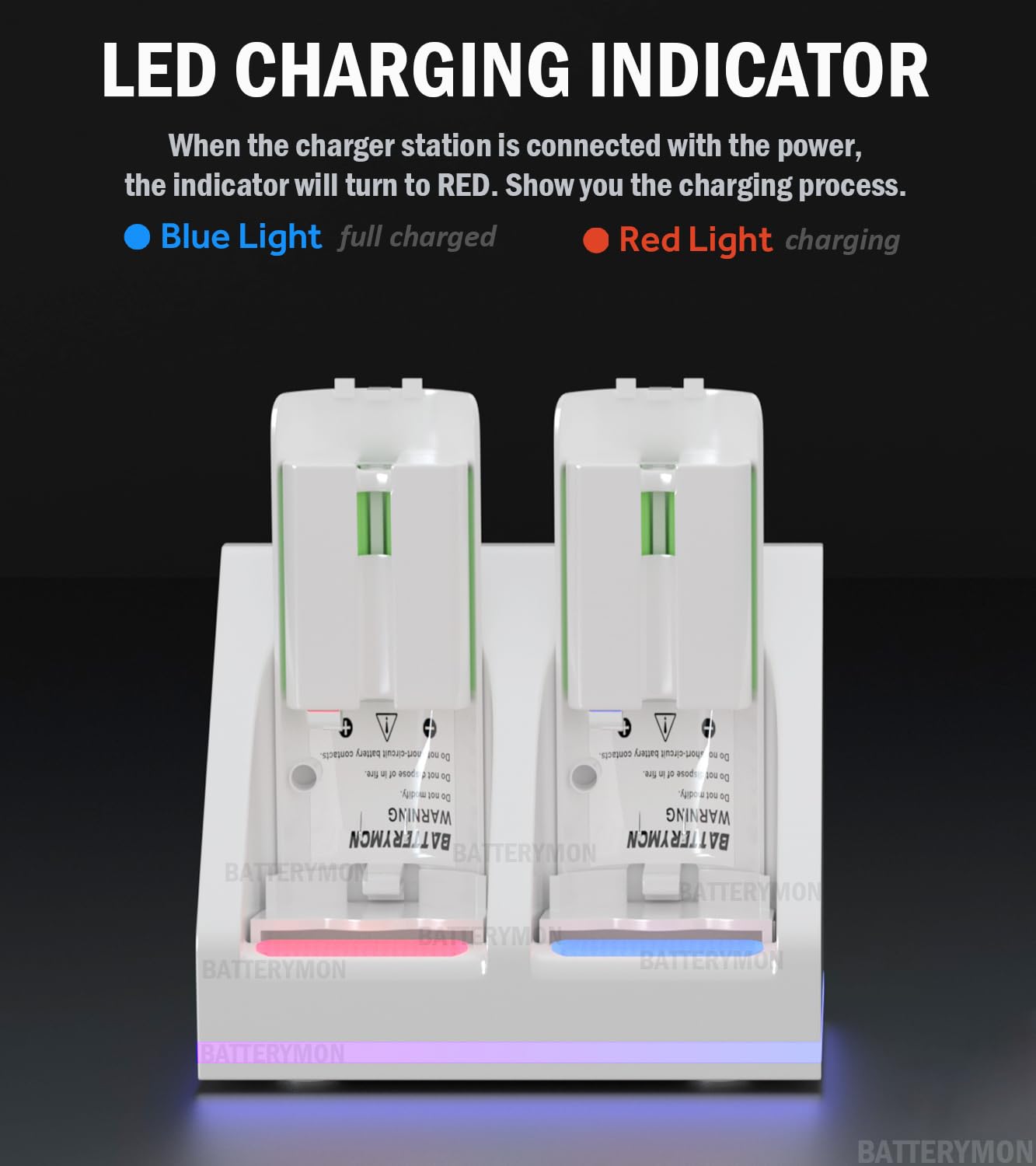 BatteryMon Dual Charging Station Dock for Wii/Wii U - Includes 2x 2800mAh Rechargeable Battery Packs and USB Cable