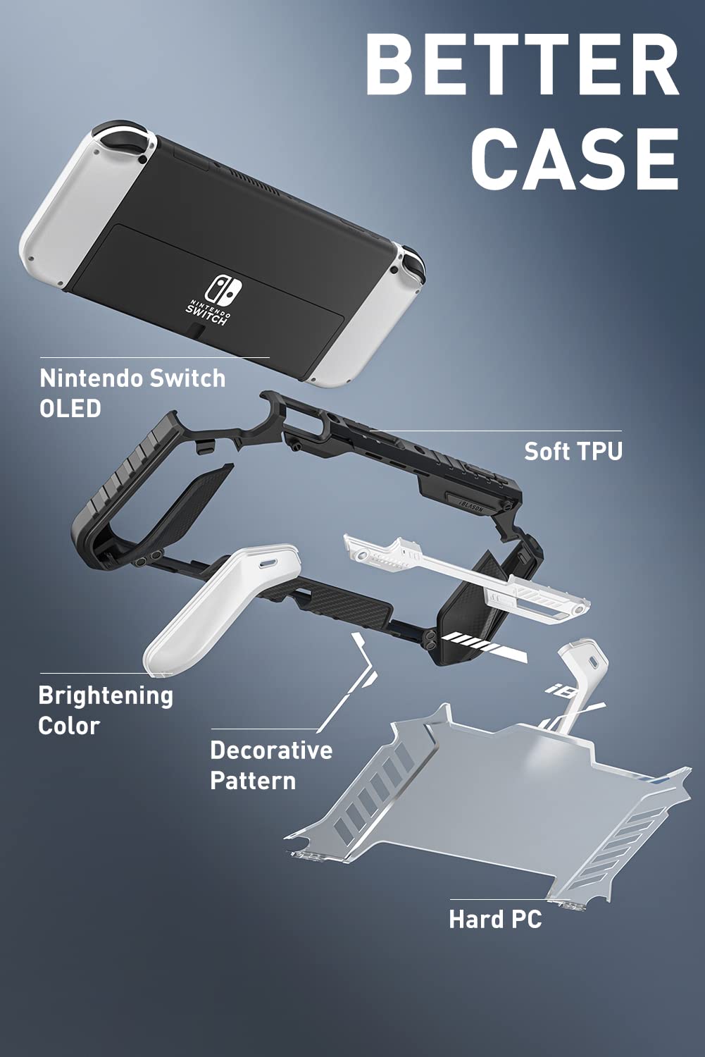 i-Blason Armorbox for Nintendo Switch OLED - Dockable, Anti-Scratch Case, Comfortable Grip, White