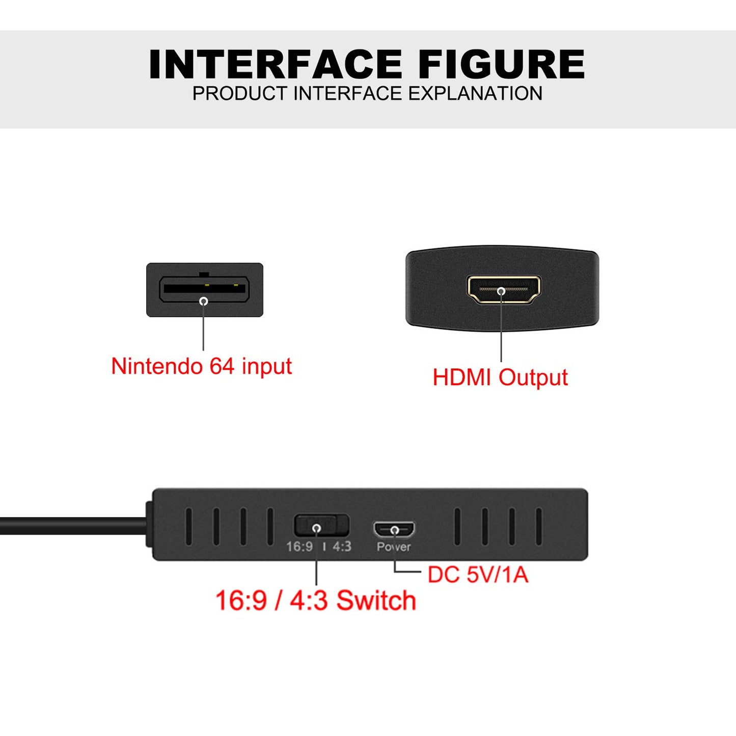 ZUZONG HDMI Cable for N64 - 16:9/4:3 Conversion, N64 to HDMI Converter Adapter, Compatible with Gamecube/SNES