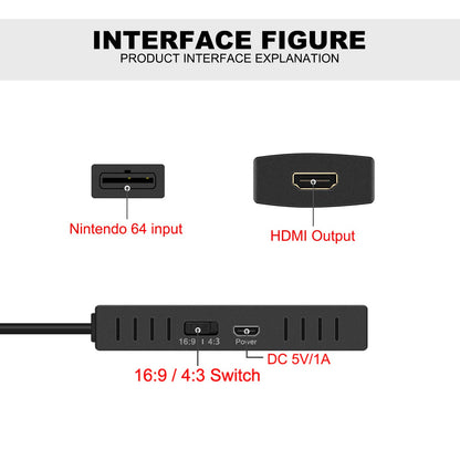 ZUZONG HDMI Cable for N64 - 16:9/4:3 Conversion, N64 to HDMI Converter Adapter, Compatible with Gamecube/SNES