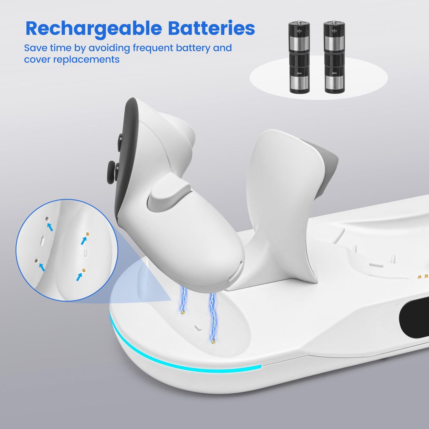 Lampelc Charging Dock for Meta Quest 3 - Auto-Clamping Fast Charge Station, White, Includes 2 Rechargeable Batteries, LED Display