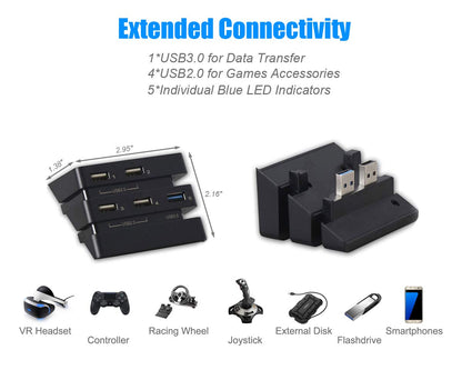 ElecGear PS4 Pro Cooling Fan with Automatic Temperature Sensor & 5-Port USB 3.0 Hub - Model TP4-894US