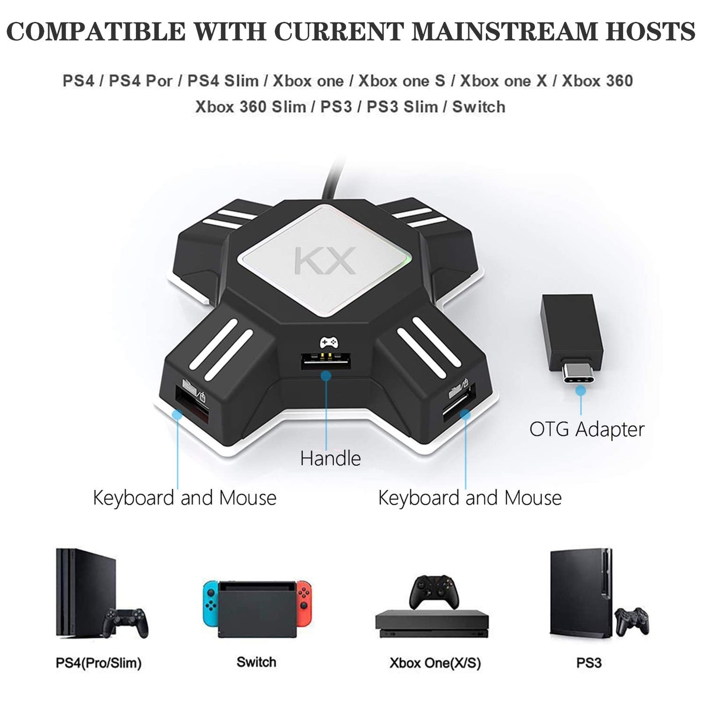 Acogedor Gamepad Converter for PS4/XBOX/PS3/Switch - Black, Model Thincol4kvi607hd51035