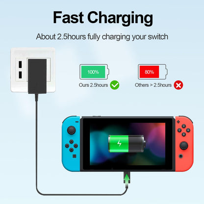 ENGFYADSY Charger for Nintendo Switch/OLED/Lite, 15V 2.6A Fast Charging, Black, 5FT Cable, Model WY500150