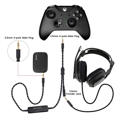 YEAOI HD60 S Chat Link Pro Cable - Black with Isolator for Elgato HD60 X, HD60S Plus, Nintendo Switch, PS5, PS4, Xbox One