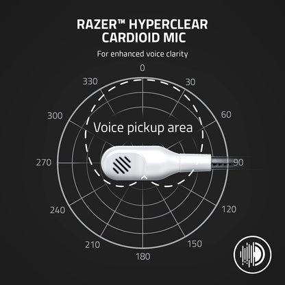 Razer Kaira X Wired Headset - TriForce 50mm Drivers, HyperClear Mic, White, Model RZ04-03970300-R3U1, Compatible with Xbox & PC