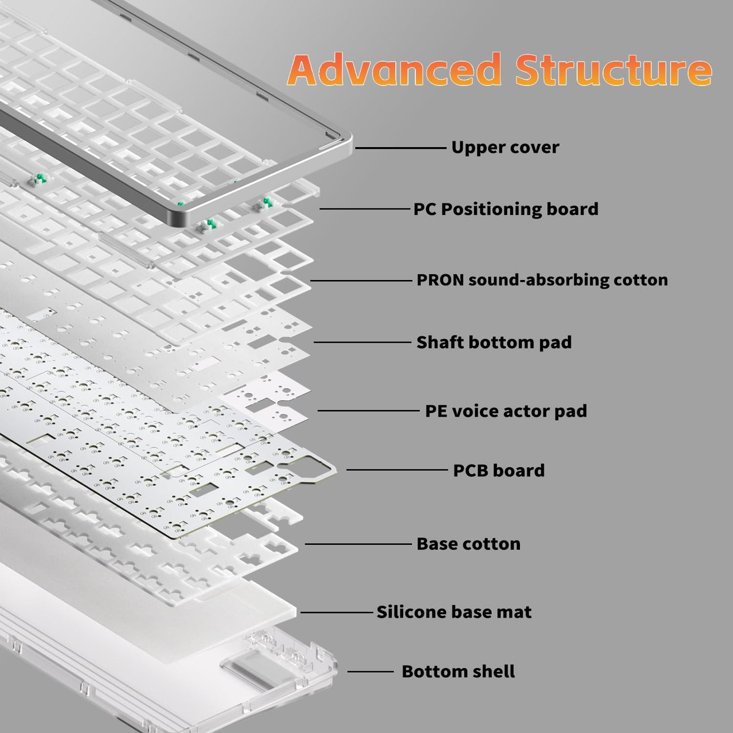 nuphy Air75 V3 Wireless Mechanical Keyboard, 84 Keys, RGB Backlit, Gasket Mounted, Red Nano Switch, White-Red
