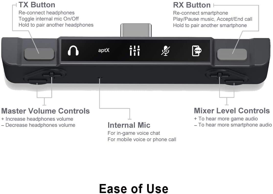 HomeSpot Pro Switch Bluetooth Adapter - Audio Mixer for Streaming & Calls, aptX Low Latency, Model HS3-NS003P-GG, Gray