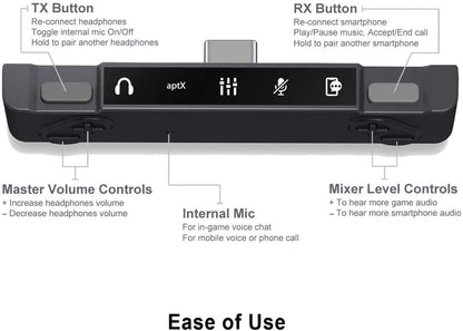 HomeSpot Pro Switch Bluetooth Adapter - Audio Mixer for Streaming & Calls, aptX Low Latency, Model HS3-NS003P-GG, Gray