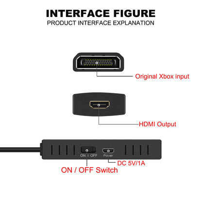 ZUZONG Original Xbox to HDMI Converter - 1080p/720p Output, Black, Model XH2