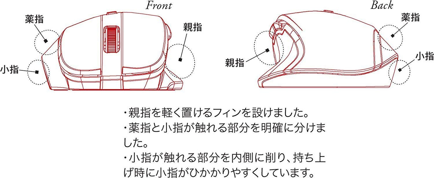 Nakabayashi Digio2 Z8344 Wired Mouse, 5 Buttons, Medium Size, Black with Blue LED