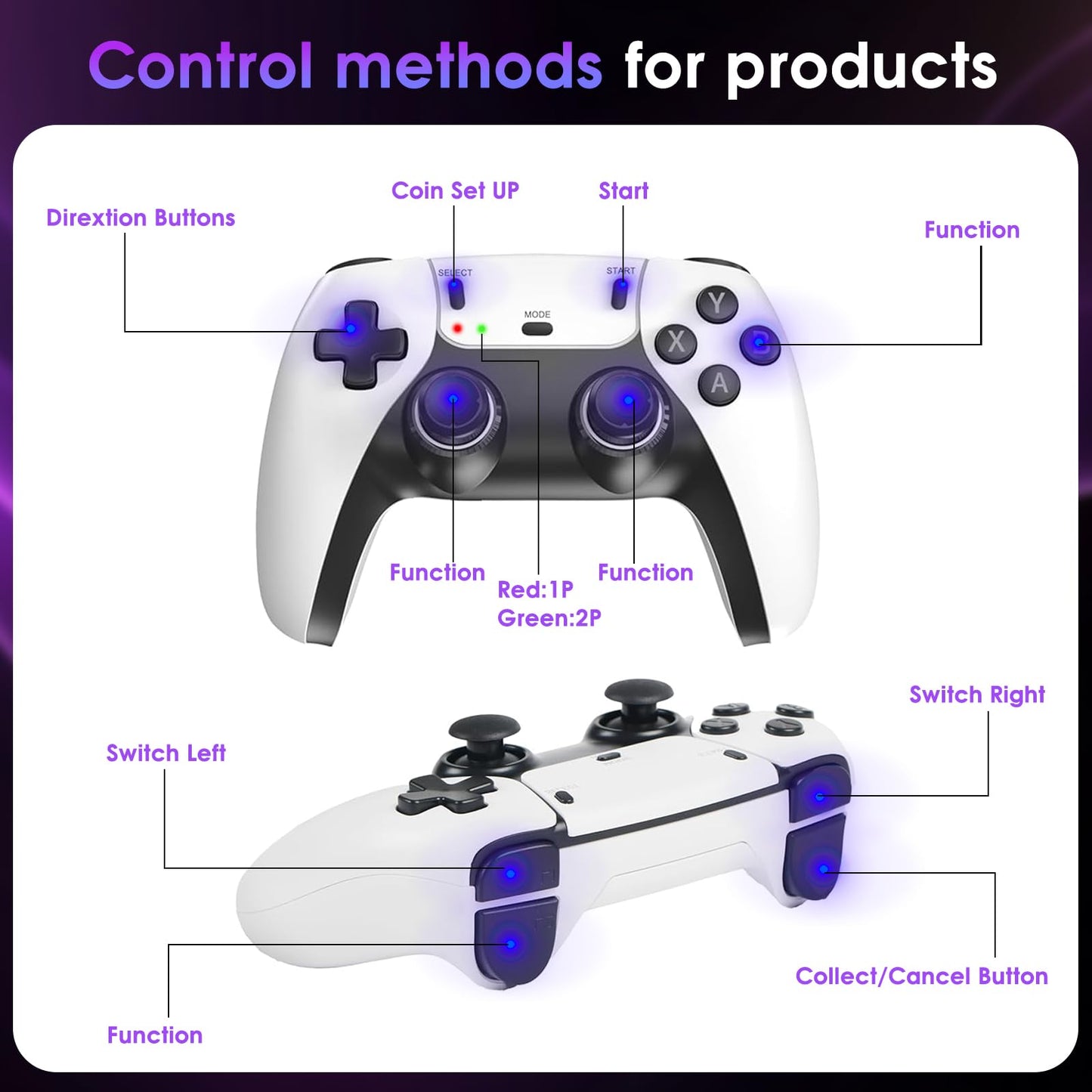 TEFELE Retro Game Console M15 - 2025 New Model, Classic Gaming Experience