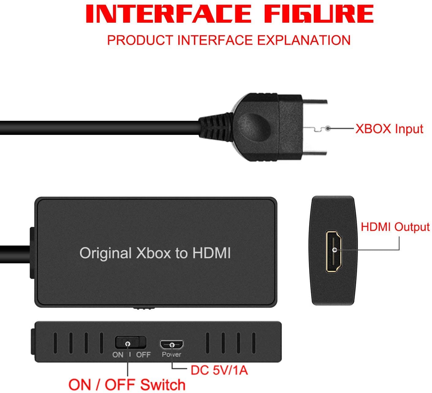 Y.D.F Original Xbox to HDMI Converter - High-Quality HDMI Cable, Black, Model 15a960ac, Enhanced Picture Quality