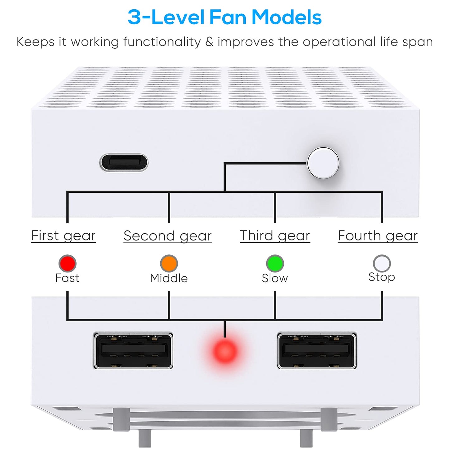 YUANHOT Cooling Stand for Xbox Series S - Dual Purpose Fan Cooler Dock, 3 Adjustable Speeds, 2 USB Ports, White