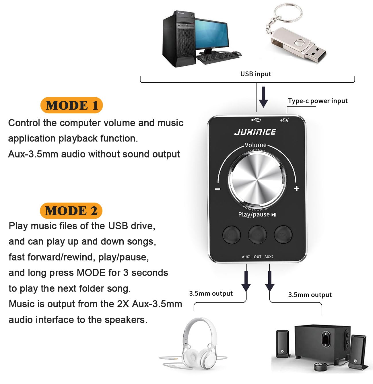 JUXINICE USB Volume Control Knob - PC Multimedia Controller for Windows & Mac - Black - Model CP090