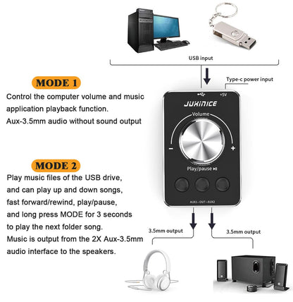 JUXINICE USB Volume Control Knob - PC Multimedia Controller for Windows & Mac - Black - Model CP090