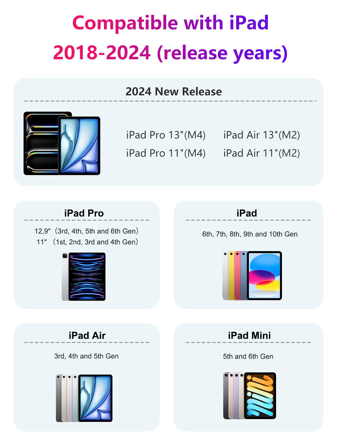 SENKUTA Dual-Tip Stylus Pen for iPad 9th & 10th Gen - Fast Charge, Palm Rejection, Tilt Sensitivity - Black