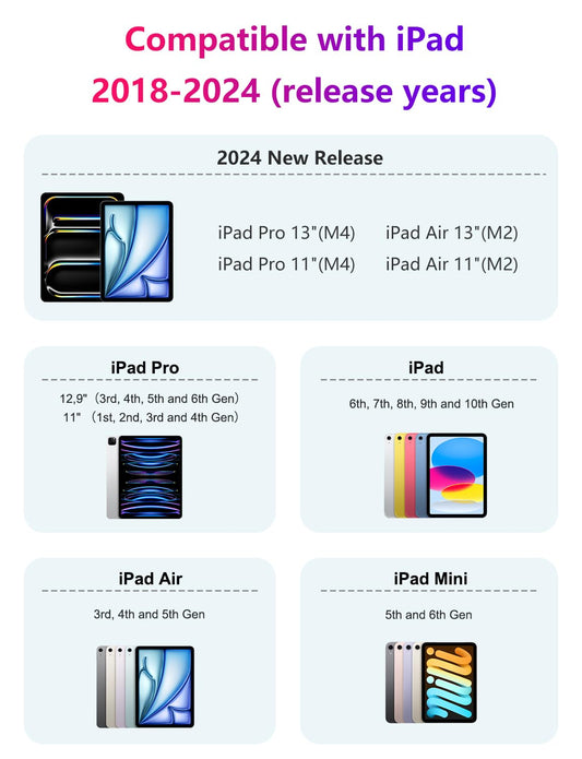 SENKUTA Dual-Tip Stylus Pen for iPad 9th & 10th Gen - Fast Charge, Palm Rejection, Tilt Sensitivity - Black