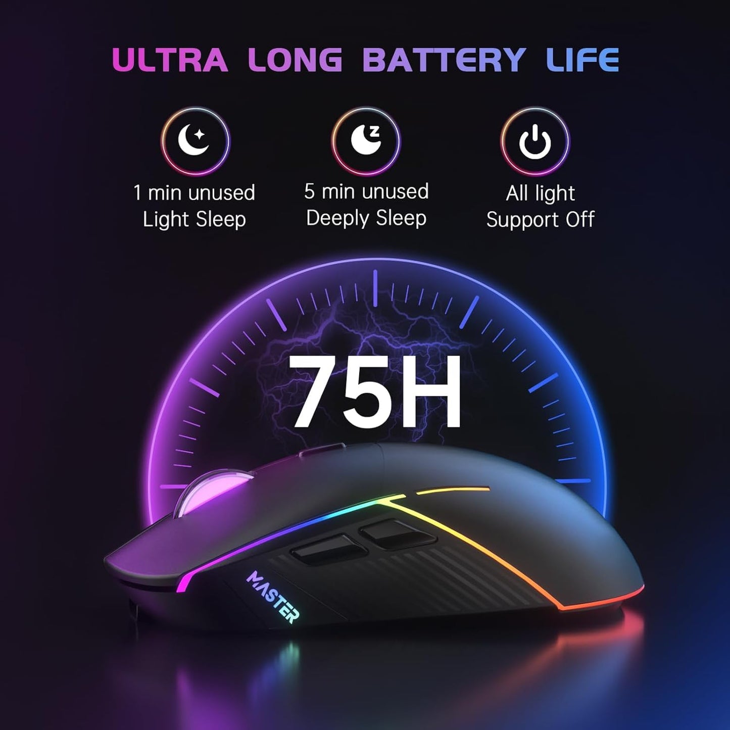 FFJ Wireless Gaming Mouse - 24000 DPI, Tri-Mode (2.4G/USB-C/Bluetooth), RGB, Rechargeable, 75Hrs Battery Life, Black, Model Master