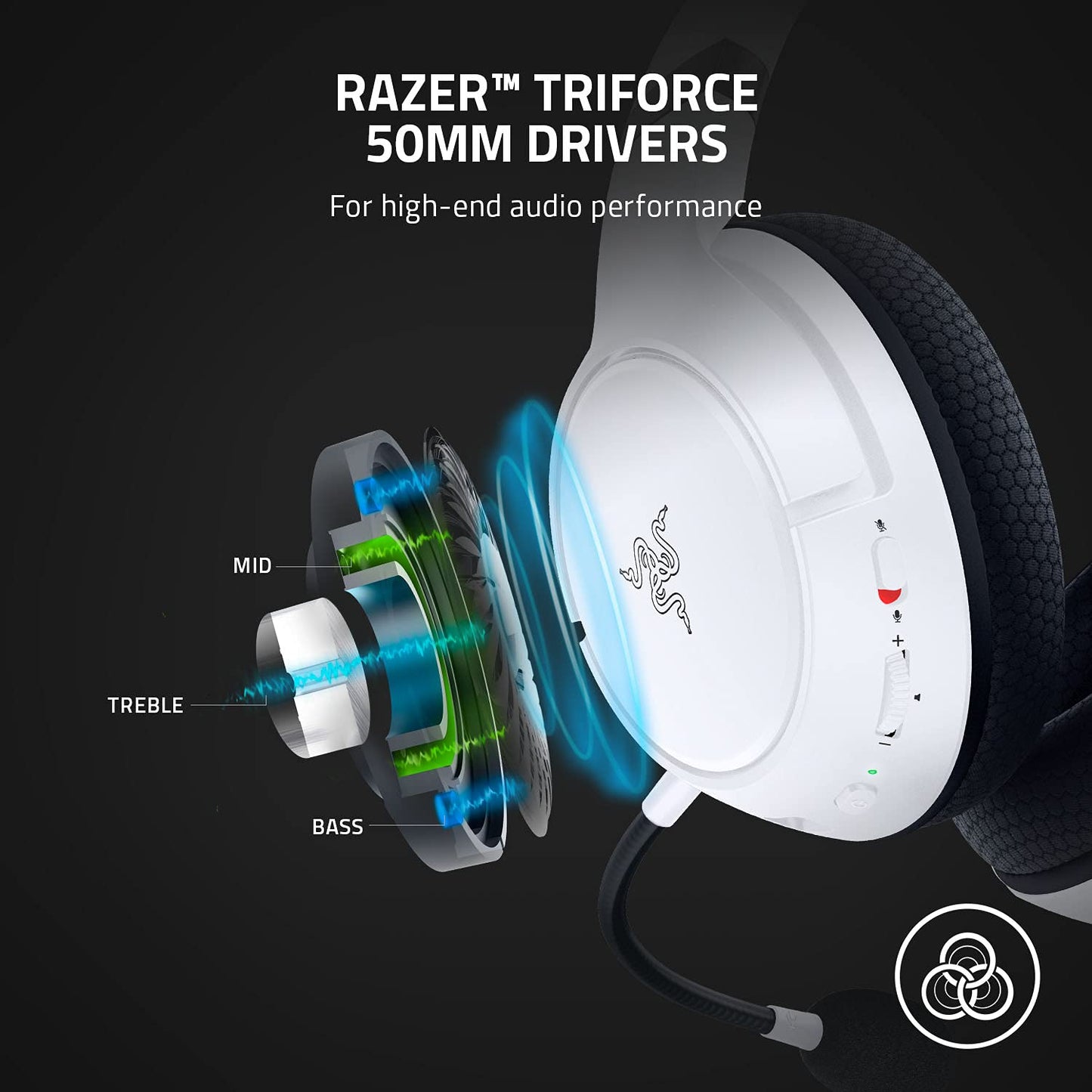 Razer Kaira Wireless Gaming Headset for Xbox - Triforce 50mm Drivers, Cardioid Mic, White, Model RZ04-03480200-R3U1