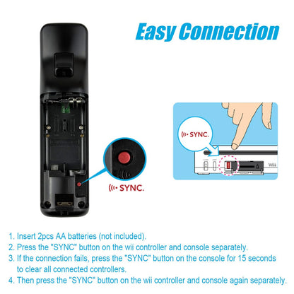 TIANHOO Wii & Wii U Remote Controller 2 Pack with Silicone Case & Wrist Strap, White & Black