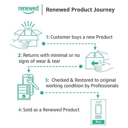 Nintendo Super Mario 3D World for Wii U (Renewed) - Model: WUPPARDE-cr