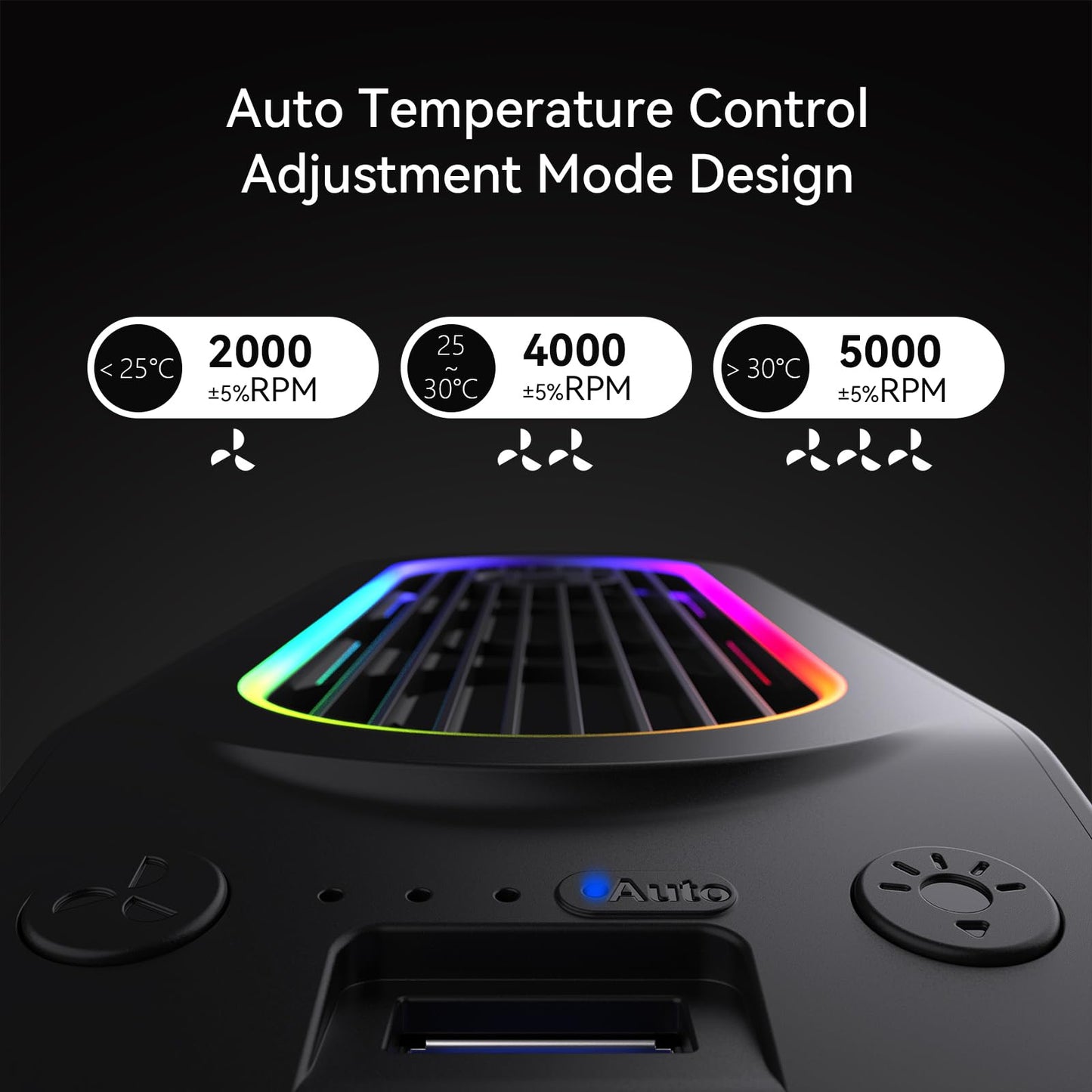 HZLucki PS5 Cooling Fan with 9 LED Lights, Auto Speed Control, USB 3.0, Black, Model HPR01 PRO-B, 1.5x8.1x