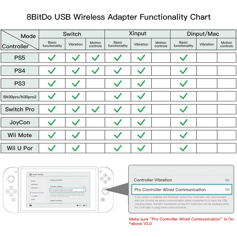 8Bitdo USB Wireless Adapter for Switch, Windows & Mac - Brown - Compatible with Xbox, PS5, PS4 Controllers