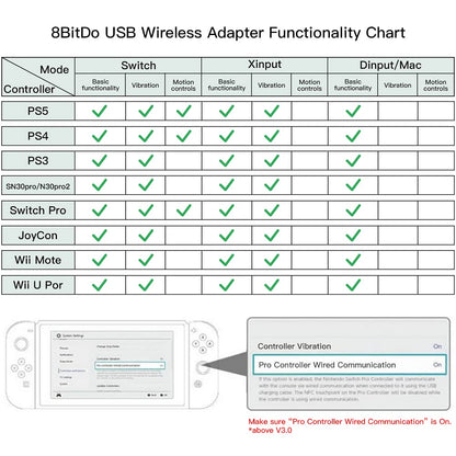 8Bitdo USB Wireless Adapter for Switch, Windows & Mac - Brown - Compatible with Xbox, PS5, PS4 Controllers