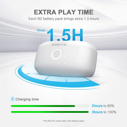 BOBOVR M3 Pro Head Strap Battery Pack for Meta Quest 3 - Reduces Facial Stress, Magnetic Battery Swap Design