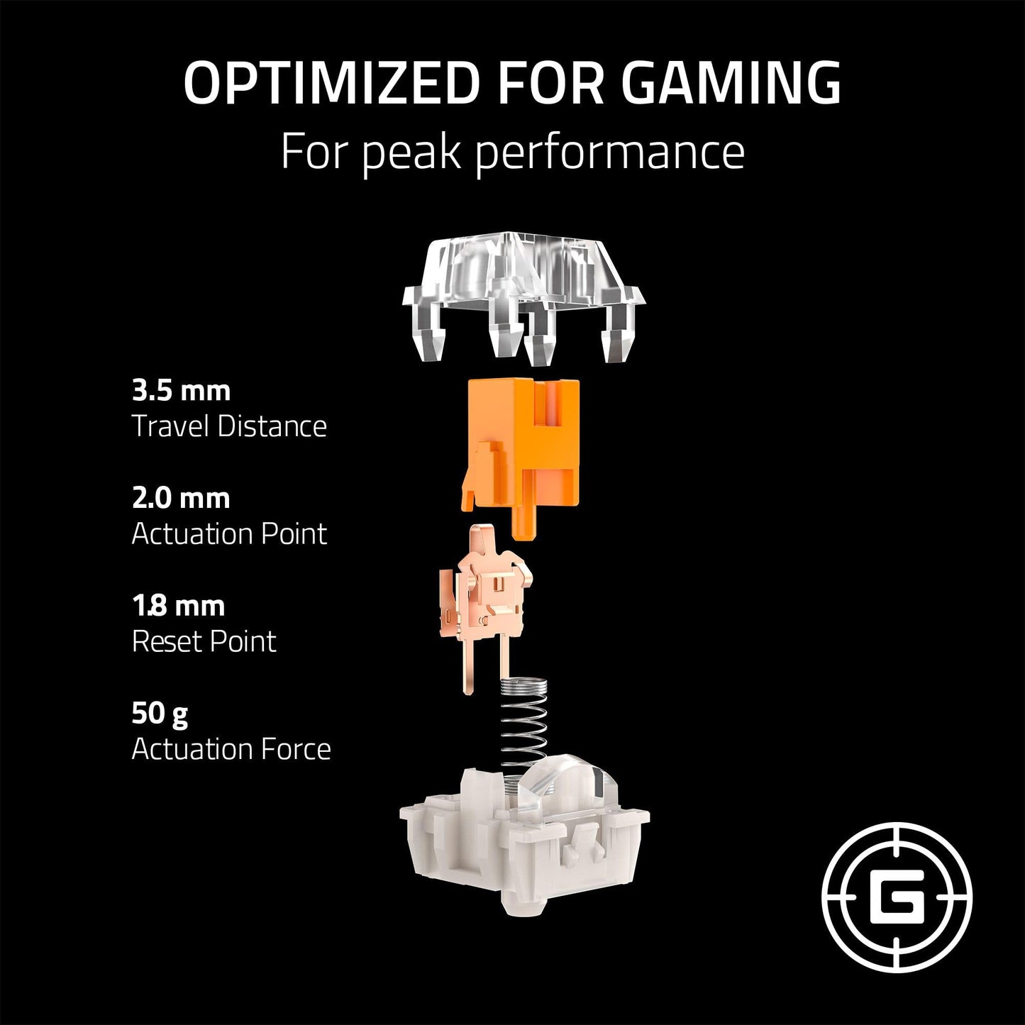 Razer Mechanical Switches Replacement Pack for Gaming Keyboard: Gen-3 Orange Tactile Switches- 2.0mm Actuation Point at 50g- Tra