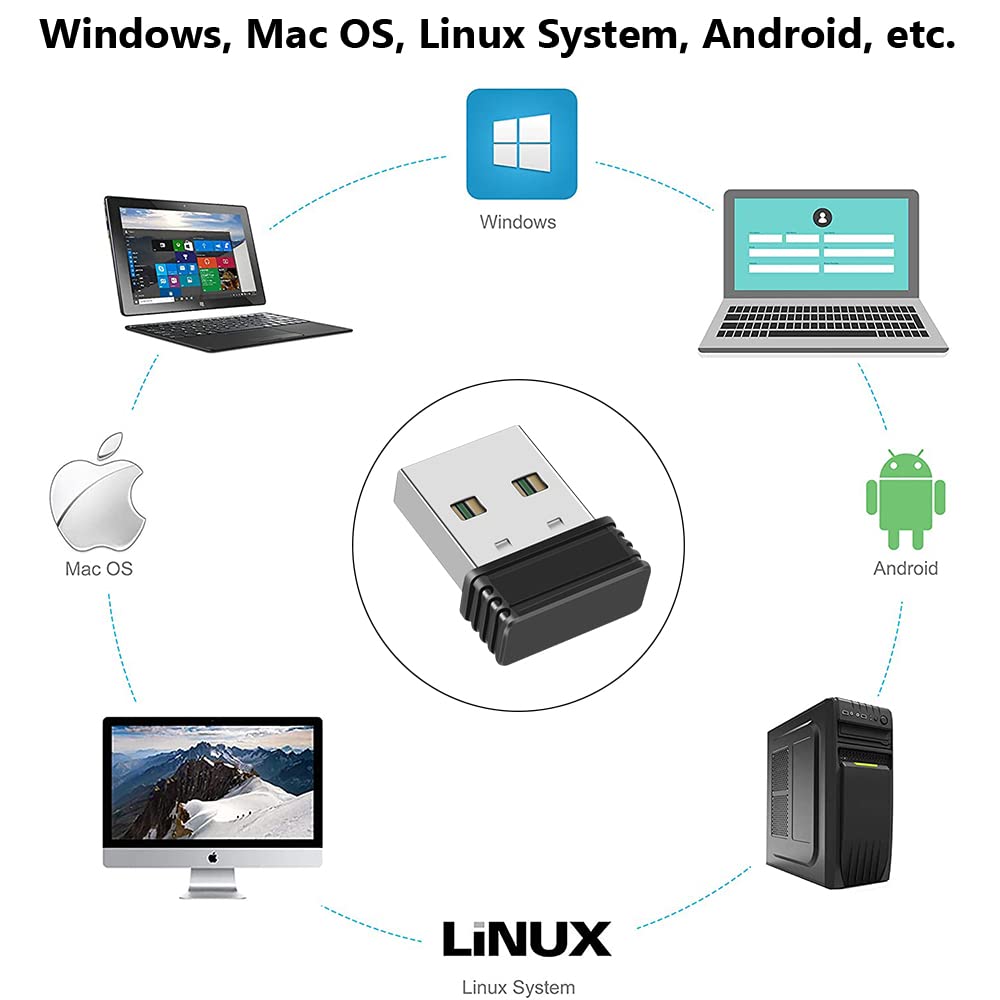 AUEDROT Mouse Jiggler USB Mover - Automatic Driver-Free Mouse Simulator, 2 PCS, Black