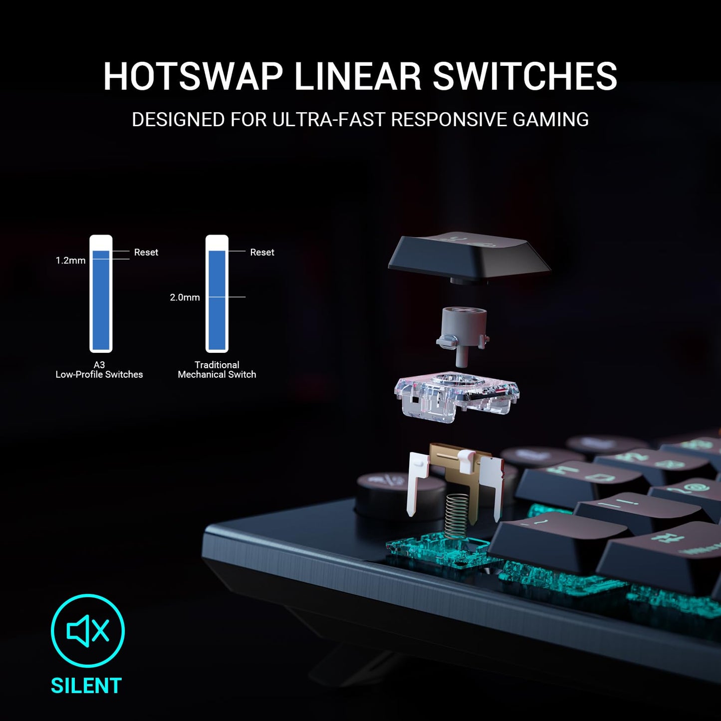 Hexgears Immersion A3 Wireless Mechanical Keyboard, TKL, Linear Switches, RGB Backlit, Midnight Black, Hot-Swappable, 5800mAh Battery