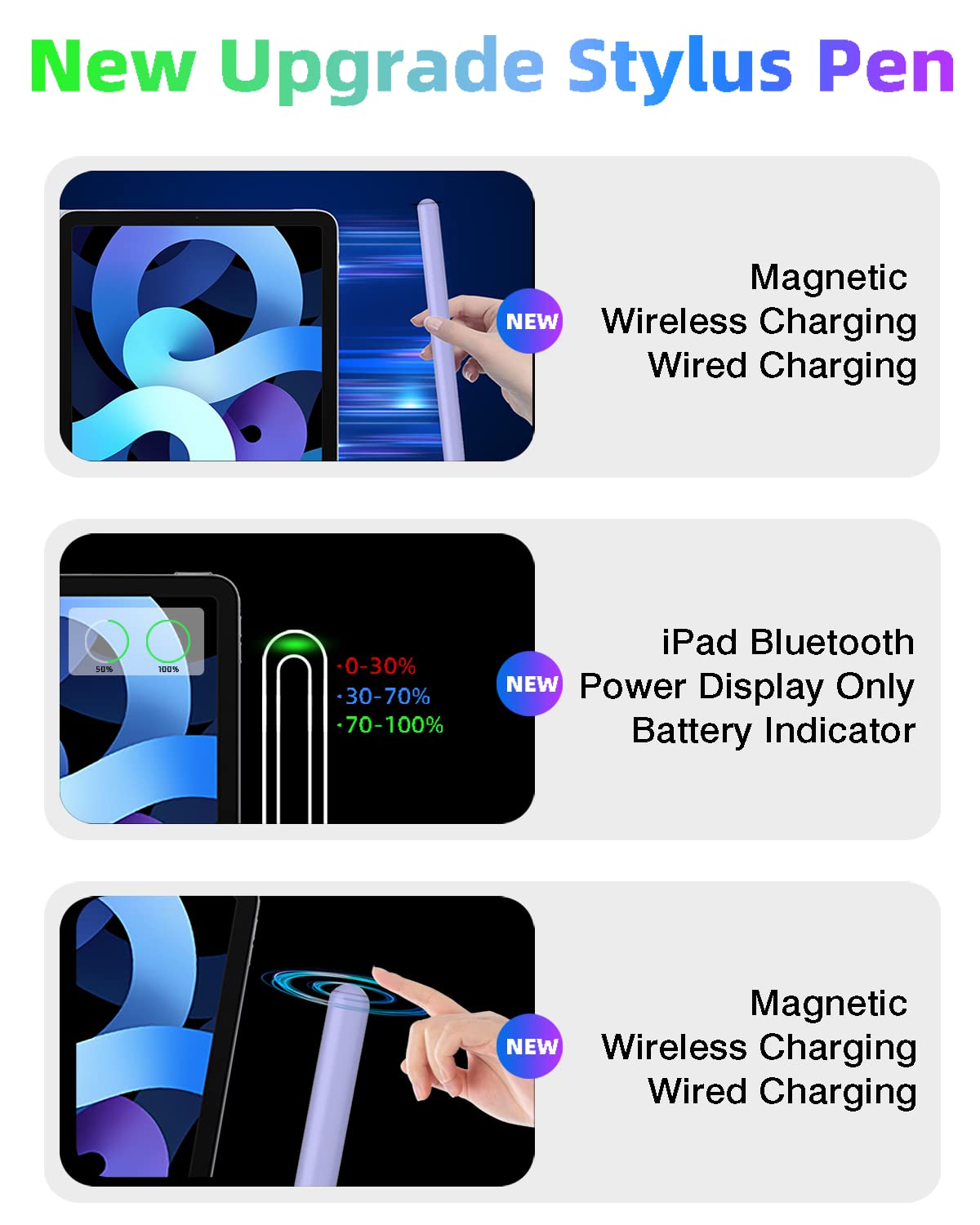 Gnanlen iPad Pencil 2nd Gen - Magnetic Wireless Charging, Compatible with iPad Pro/Air/Mini, Purple, Model Pencil-01