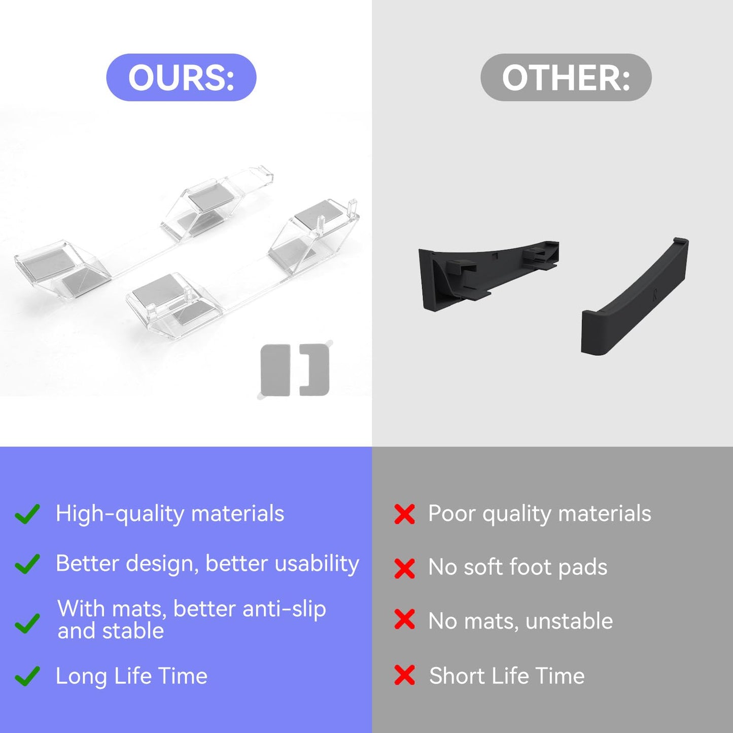 YIBEICO Horizontal Stand for PS5 Slim Console - Transparent, Disc/Digital Edition, Model Y587659