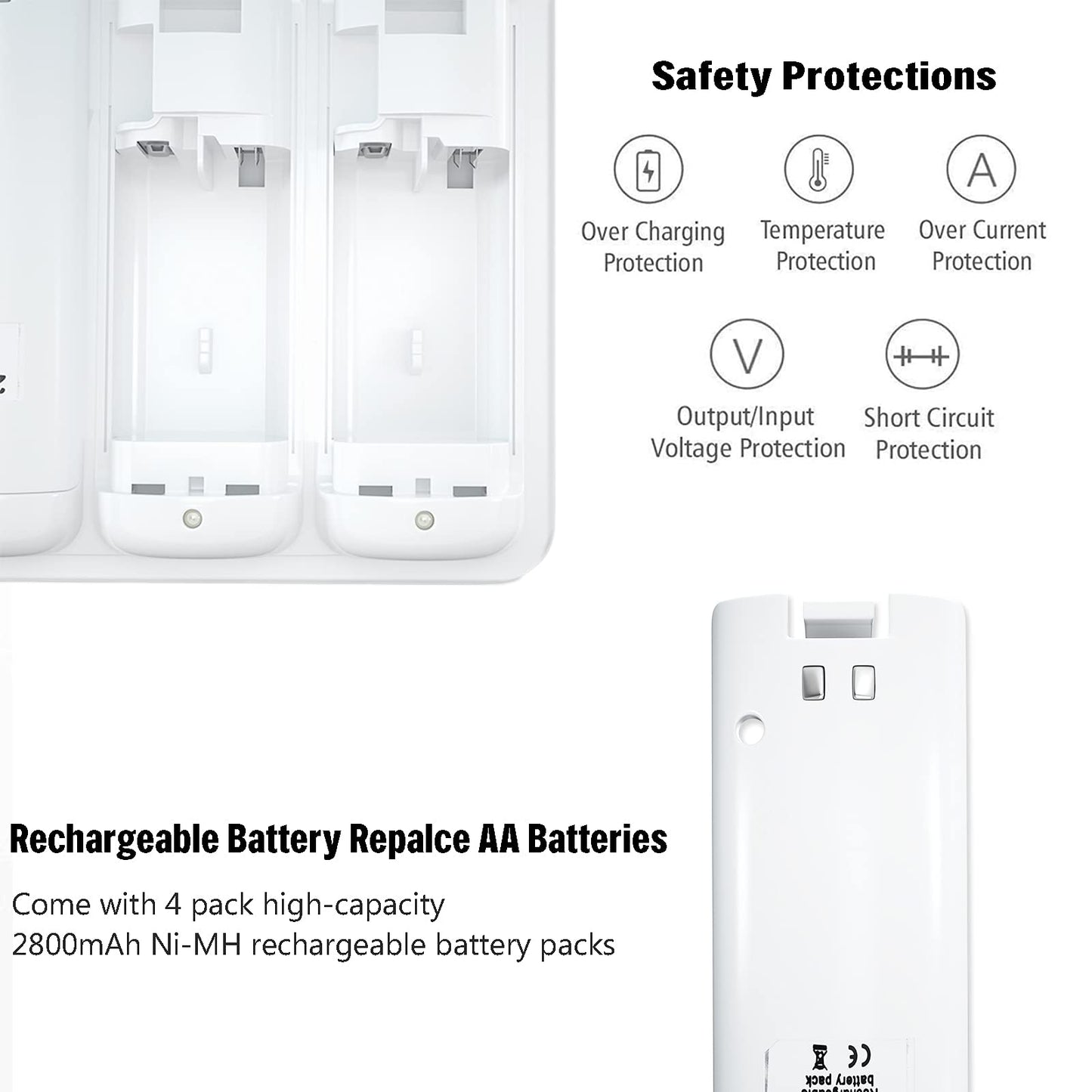 NATNO Wii & Wii U Controller Battery Charger - 4pcs 2800mAh NiMH Packs with 4-in-1 Charging Station, White